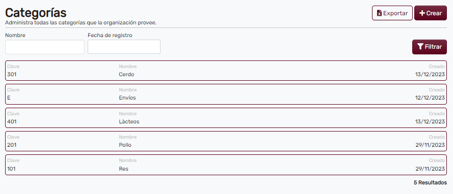 Página principal de Categorías