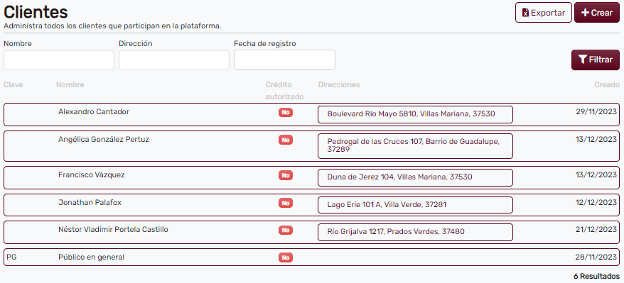 Página principal de Clientes