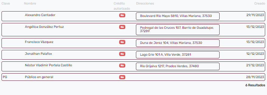 Listado de registros