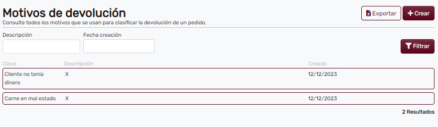 Página principal de motivos