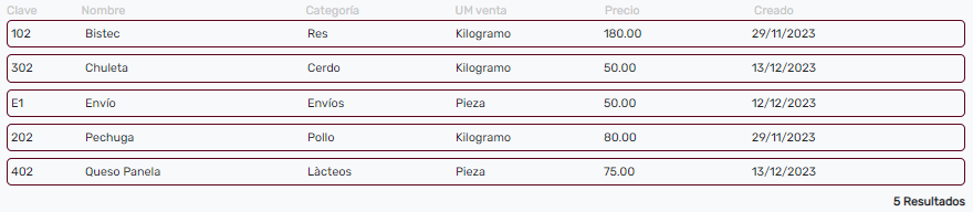 Registros de producto